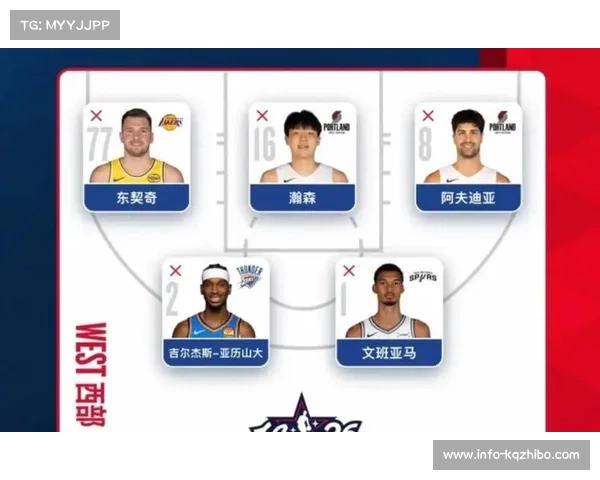 全明星投票启动，球迷可通过官方应用参与